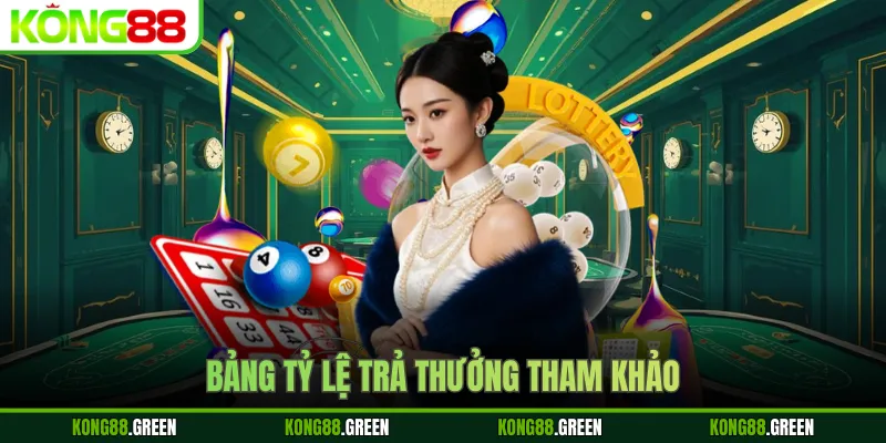 Bảng tỷ lệ trả thưởng tham khảo